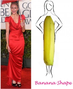 هل تعلمين ما هو شكل جسمك؟