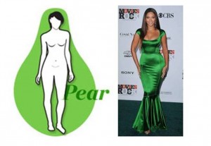 هل تعلمين ما هو شكل جسمك؟