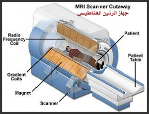مخاطر جهاز كشف الاشعة علي الجسم والصحة